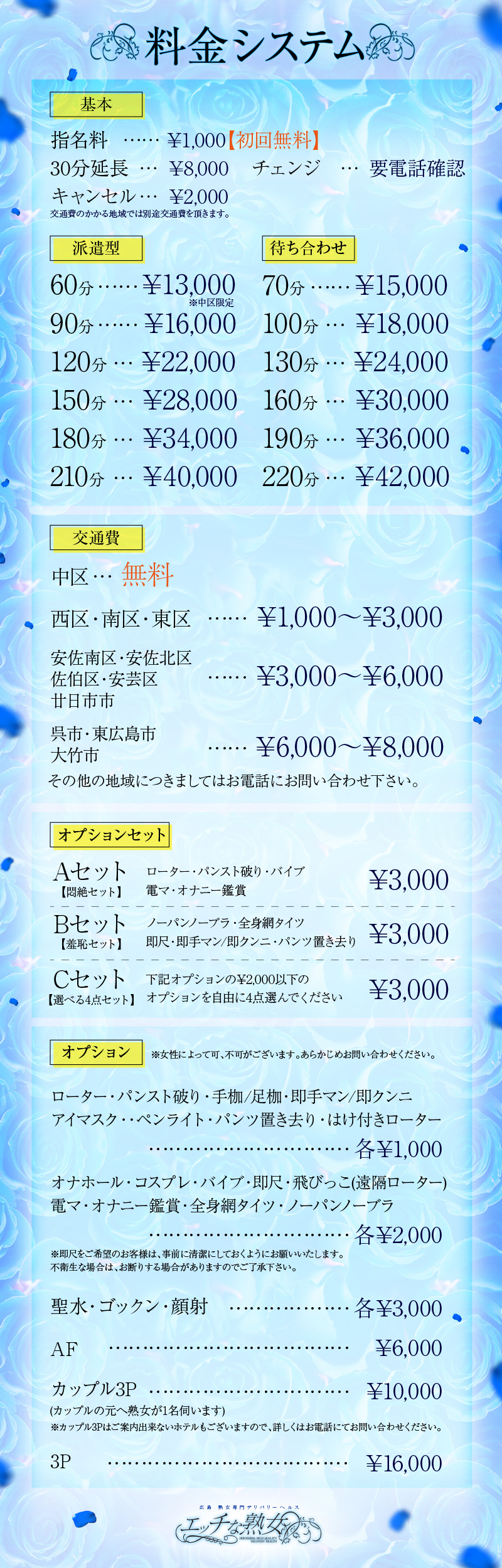 料金システム