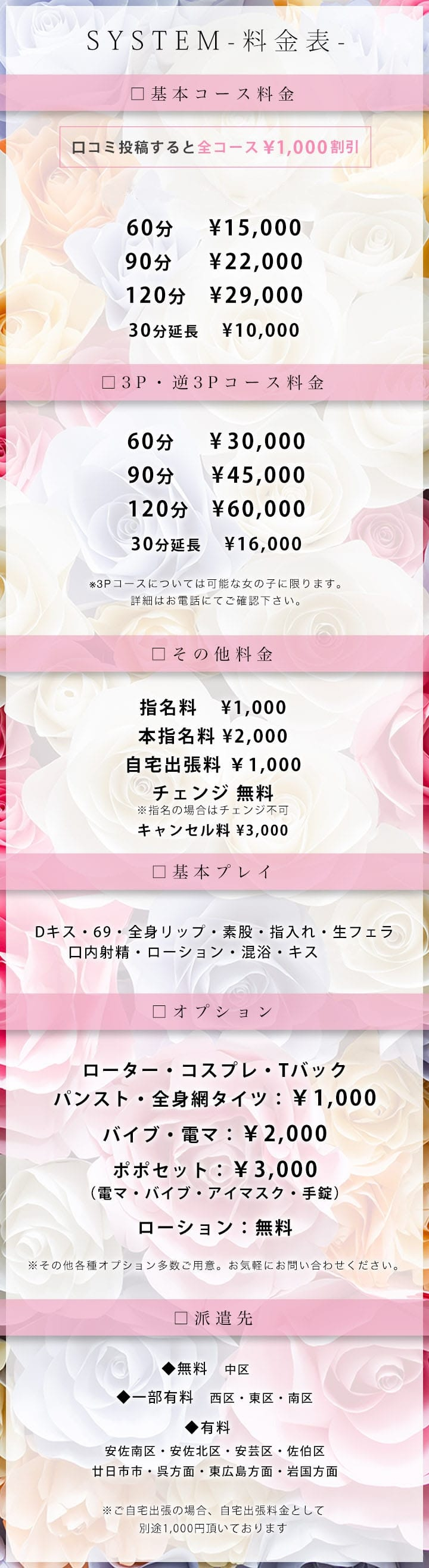 料金表