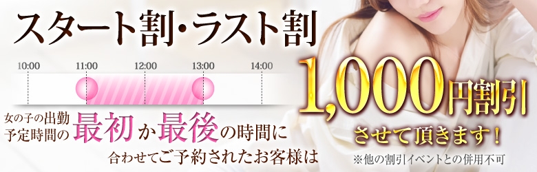 スタート割り