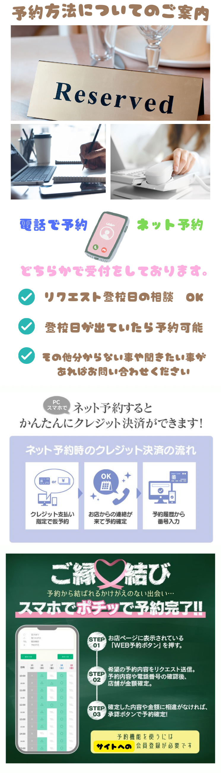 予約方法