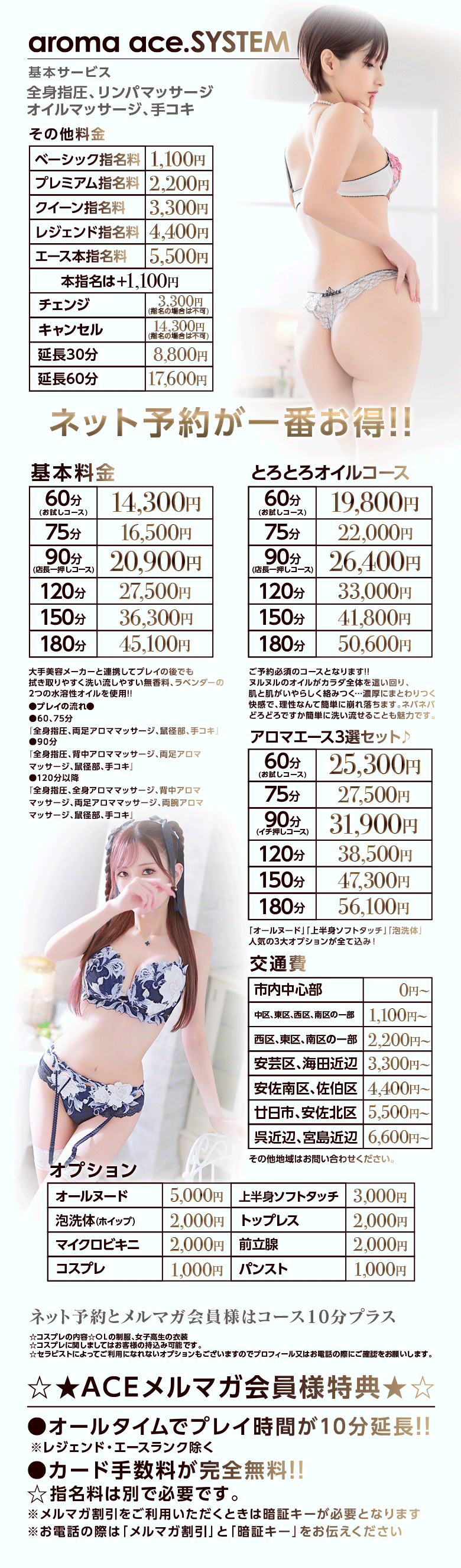 料金表